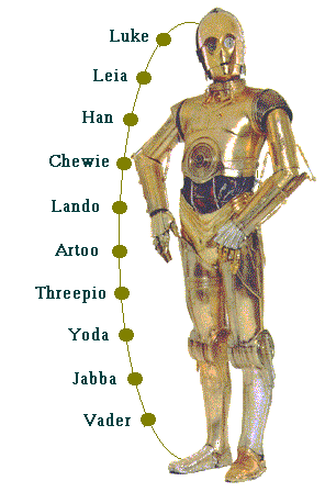 c3po4.gif (23667 bytes)